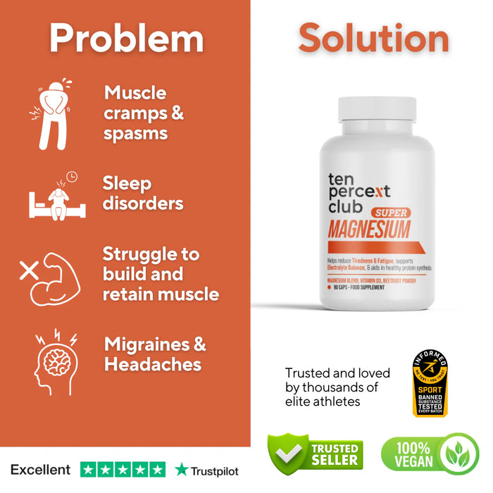 The Ten Percent Club Super Magnesium 90 Capsules