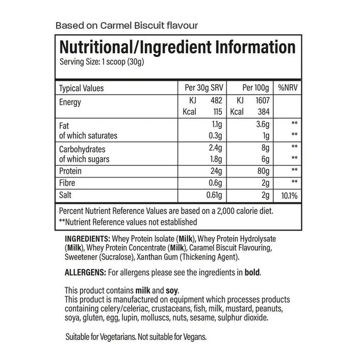 Trained By JP Performance ISOLATE 1kg
