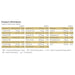 Healthspan Elite Gold A-Z Multivitamin - 120 tabs - Multivitamins at MySupplementShop by Healthspan